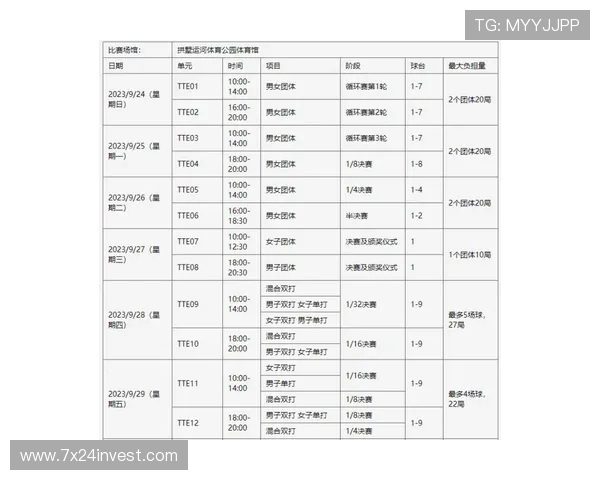 西甲赛程与篮球赛程重叠影响分析及多赛季赛程对比 西甲赛程与篮球赛程重叠影响分析及多赛季赛程对比
