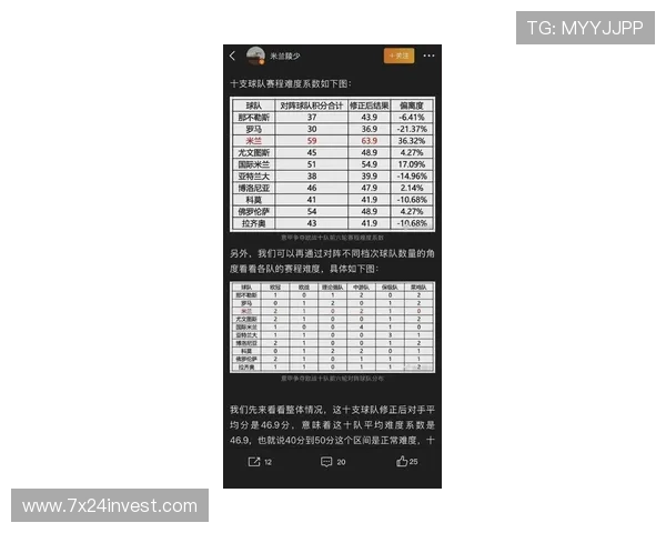 新赛季意甲球队分档及实力排名全面解读 新赛季意甲球队分档及实力排名全面解读