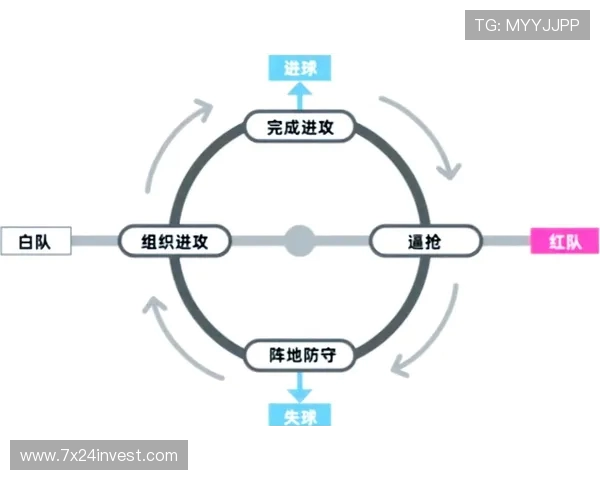 足球比赛中的战术变化与执行方式 足球比赛中的战术变化与执行方式