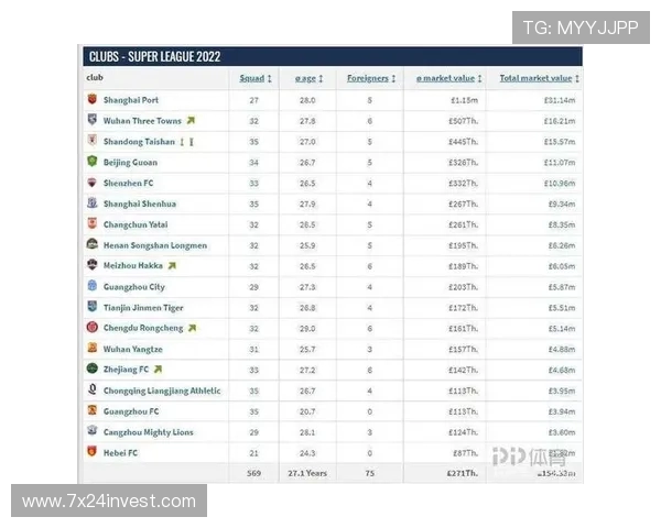 2023年德甲球队身价排行榜及最新变动情况 2023年德甲球队身价排行榜及最新变动情况