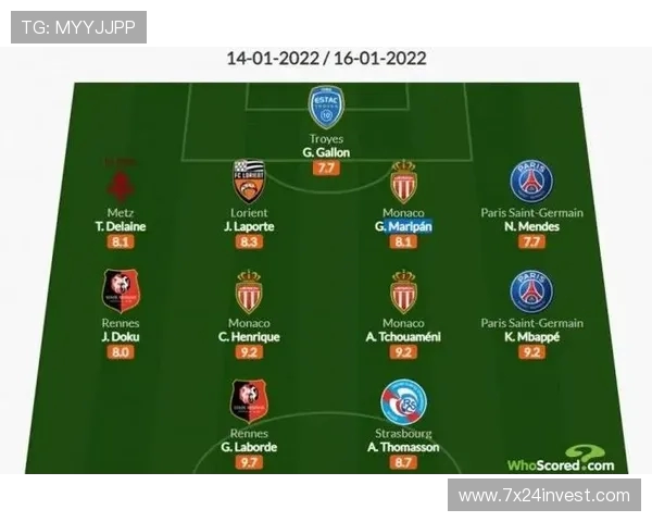 法甲比赛转播平台:观看法甲比赛的最佳转播平台与推荐