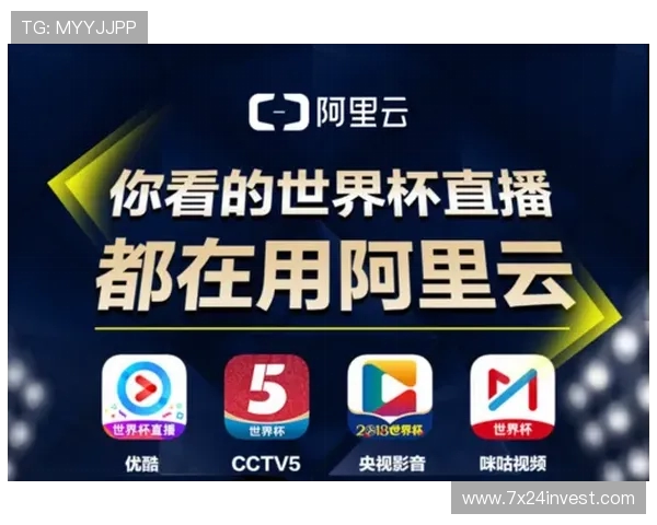 CCTV5与优酷联合直播世界杯赛事打造全球最强体育观赛平台