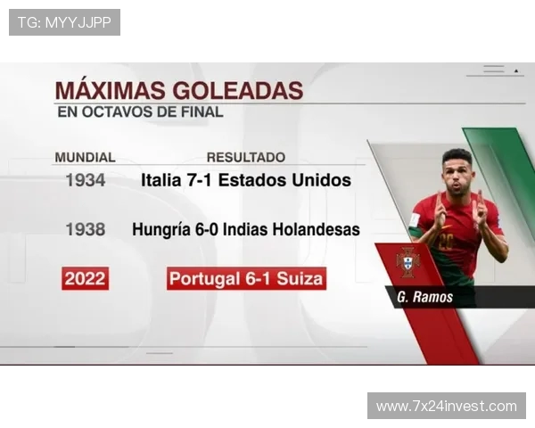 ESPN是否拥有世界杯直播版权及观看方式详解赛事覆盖范围全面 ESPN是否拥有世界杯直播版权及观看方式详解赛事覆盖范围全面