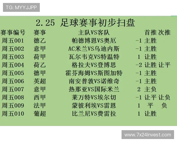 莱万特队在西甲联赛中的完整赛程表 莱万特队在西甲联赛中的完整赛程表